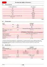 Предварительный просмотр 10 страницы Riello RS 64/E MZ Installation, Use And Maintenance Instructions