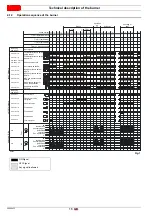 Предварительный просмотр 18 страницы Riello RS 64/E MZ Installation, Use And Maintenance Instructions