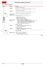 Предварительный просмотр 20 страницы Riello RS 64/E MZ Installation, Use And Maintenance Instructions