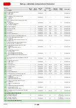 Предварительный просмотр 48 страницы Riello RS 64/E MZ Installation, Use And Maintenance Instructions