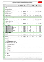 Preview for 49 page of Riello RS 64/E MZ Installation, Use And Maintenance Instructions