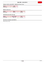 Preview for 63 page of Riello RS 64/E MZ Installation, Use And Maintenance Instructions