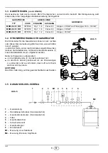 Preview for 24 page of Riello RS5 920T1 Installation, Use And Maintenance Instructions