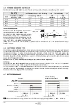 Предварительный просмотр 28 страницы Riello RS5 920T1 Installation, Use And Maintenance Instructions