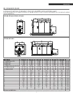 Preview for 17 page of Riello RTC  Series Manual