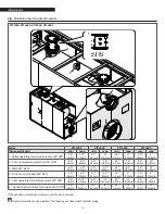 Preview for 18 page of Riello RTC  Series Manual