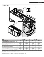 Preview for 19 page of Riello RTC  Series Manual