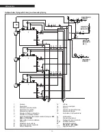 Preview for 26 page of Riello RTC  Series Manual