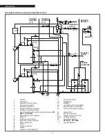 Preview for 28 page of Riello RTC  Series Manual