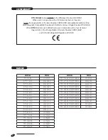 Предварительный просмотр 2 страницы Riello RTQ 1100 3S Installation, Operation And Maintenance Manual