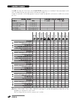 Предварительный просмотр 8 страницы Riello RTQ 1100 3S Installation, Operation And Maintenance Manual