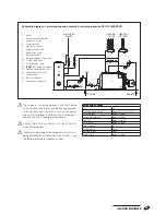 Предварительный просмотр 27 страницы Riello RTQ 1100 3S Installation, Operation And Maintenance Manual