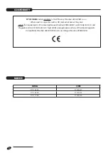 Preview for 2 page of Riello RTQ 35 3S Installation, Operation, Management And System Management Manual