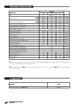 Preview for 10 page of Riello RTQ 35 3S Installation, Operation, Management And System Management Manual