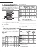 Preview for 12 page of Riello RTT 29 Instructions For The Installer