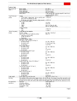 Preview for 17 page of Riello RX 1000 S/PV Installation, Use And Maintenance Instructions