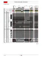 Preview for 18 page of Riello RX 1000 S/PV Installation, Use And Maintenance Instructions