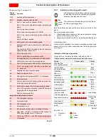 Preview for 20 page of Riello RX 1000 S/PV Installation, Use And Maintenance Instructions