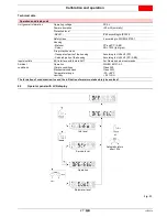 Preview for 29 page of Riello RX 1000 S/PV Installation, Use And Maintenance Instructions