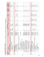 Preview for 63 page of Riello RX 1000 S/PV Installation, Use And Maintenance Instructions