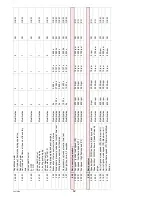 Preview for 64 page of Riello RX 1000 S/PV Installation, Use And Maintenance Instructions