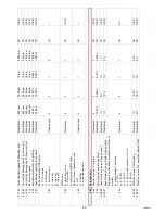 Предварительный просмотр 65 страницы Riello RX 1000 S/PV Installation, Use And Maintenance Instructions