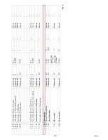 Preview for 67 page of Riello RX 1000 S/PV Installation, Use And Maintenance Instructions