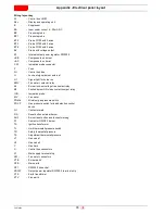 Preview for 80 page of Riello RX 1000 S/PV Installation, Use And Maintenance Instructions