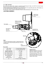 Preview for 55 page of Riello RX 120 S/PV Installation, Use And Maintenance Instructions