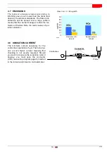 Preview for 63 page of Riello RX 120 S/PV Installation, Use And Maintenance Instructions