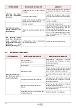 Preview for 33 page of Riello RX 15 S/PV Installation, Use And Maintenance Instructions