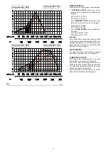 Preview for 47 page of Riello RX 180 S/PV Manual