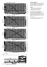 Preview for 48 page of Riello RX 180 S/PV Manual