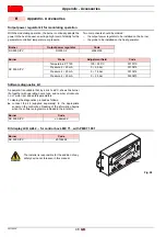 Предварительный просмотр 50 страницы Riello RX 500 S/PV Modulating Operation