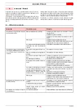 Preview for 23 page of Riello RX 70 S/PV Installation, Use And Maintenance Instructions