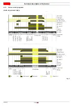 Preview for 36 page of Riello RX 70 S/PV Installation, Use And Maintenance Instructions