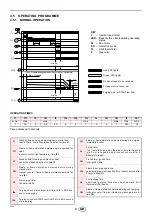 Preview for 26 page of Riello RX 90 S/PV Installation, Use And Maintenance Instructions