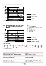 Preview for 27 page of Riello RX 90 S/PV Installation, Use And Maintenance Instructions