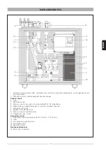 Предварительный просмотр 3 страницы Riello SC ACS 160 Manual