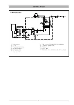 Предварительный просмотр 4 страницы Riello SC ACS 160 Manual