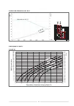 Предварительный просмотр 6 страницы Riello SC ACS 160 Manual