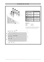 Предварительный просмотр 8 страницы Riello SC ACS 160 Manual