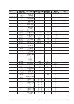 Предварительный просмотр 40 страницы Riello SC ACS 160 Manual