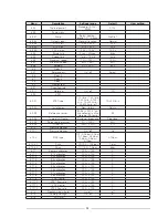 Предварительный просмотр 32 страницы Riello SC SUN 300 Manual