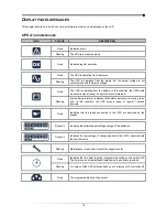 Preview for 16 page of Riello SDH 1000 UL User'S Operation Manual