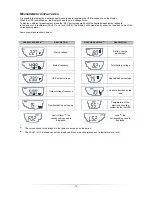 Preview for 14 page of Riello SEP1000 Installation And User Manual