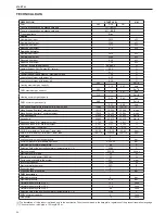 Preview for 24 page of Riello Start 24 KI Installer And User Manual