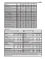 Preview for 25 page of Riello Start 24 KI Installer And User Manual