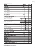 Preview for 35 page of Riello Start 24 KI Installer And User Manual