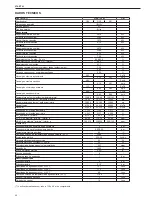 Preview for 46 page of Riello Start 24 KI Installer And User Manual